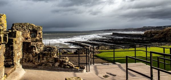 Panoramic shot of sea against sky