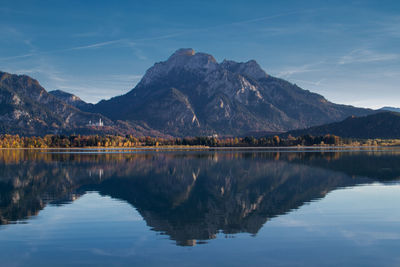 Reflection of mountain in lake