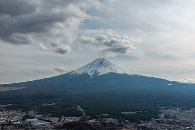 Aerial view of snowcapped mountains against sky