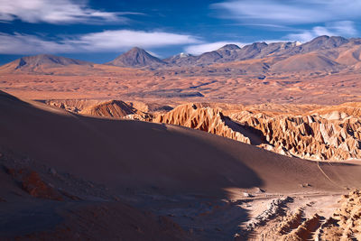 Scenic view of arid landscape against sky