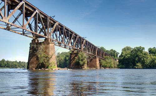 Low angle view of bridge over river against sky