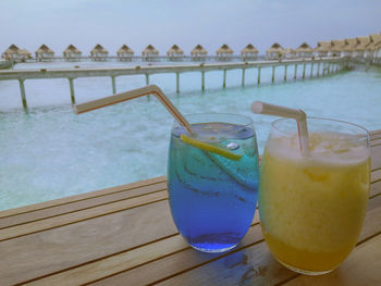 Close-up of drink on table against swimming pool