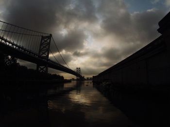 View of bridge over river against cloudy sky