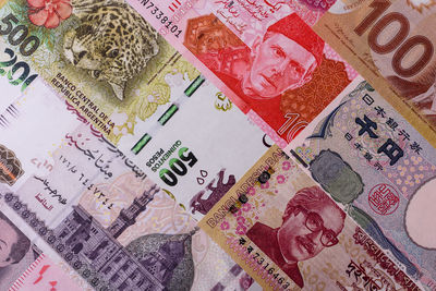 currency