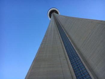 Low angle view of building against blue sky