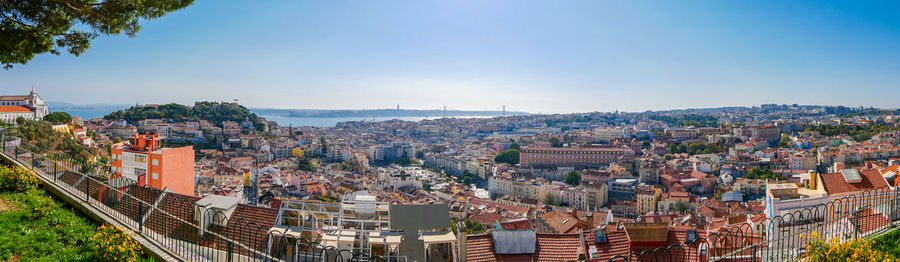 High angle view of cityscape against clear sky