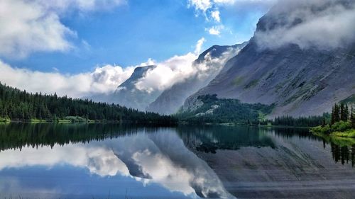 Panoramic view of lake and mountains against sky