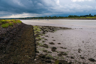 Scenic view of land against sky