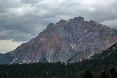 Scenic view of rocky mountains against sky