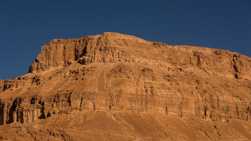 Low angle view of rock formations against clear blue sky