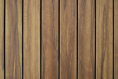 Full frame shot of wooden floor