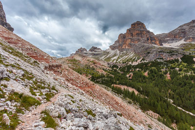 Scenic view of rocky mountains against sky