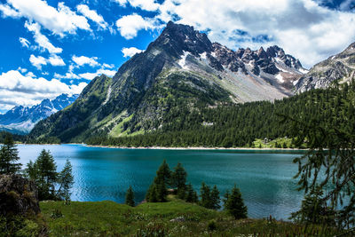 Scenic view of lake against cloudy sky