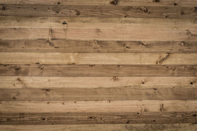 Full frame shot of wooden floor