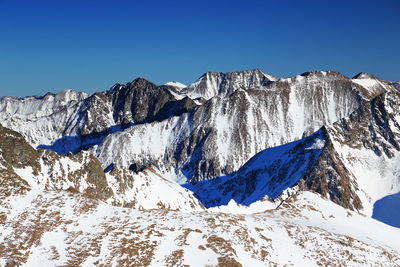 Scenic view of snowcapped mountains against clear blue sky