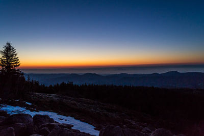 Scenic view of landscape against clear sky during sunset