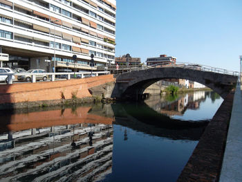 Reflection of buildings in water