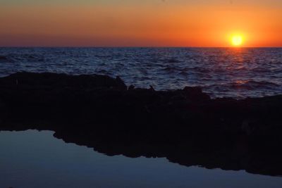 Scenic view of sea at sunset