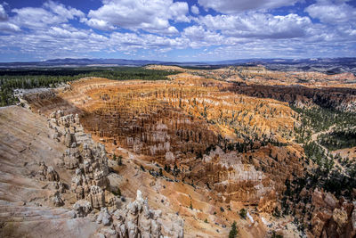 Aerial view of landscape against sky