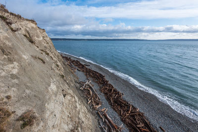 Scenic view of cliff and sea against sky