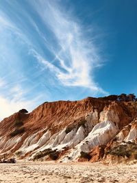 Scenic view of desert against sky