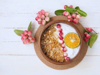 High angle view of breakfast on table