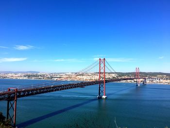 View of suspension bridge in city