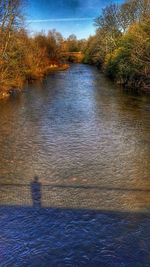 Scenic view of river against sky