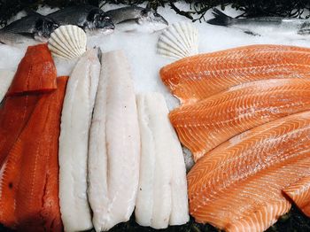 Close-up of fish for sale in market