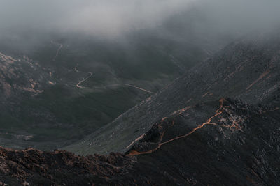 Aerial view of landscape