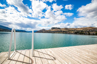 Scenic view of sea against blue sky