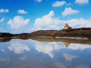 Reflection of clouds in lake against sky