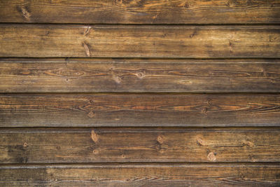 Full frame shot of wooden planks