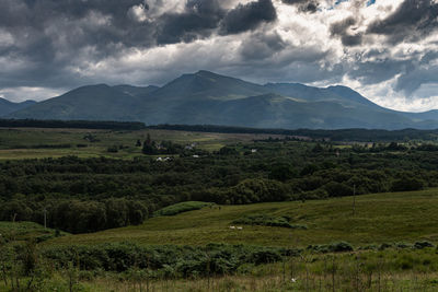 Scenic view of landscape against sky