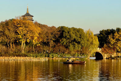 Scenic view of lake against clear sky