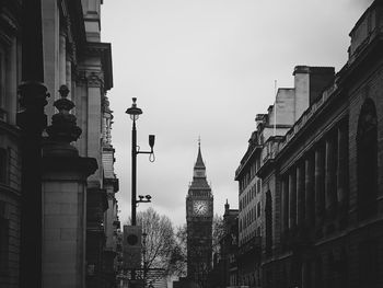 Low angle view of buildings