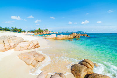 Scenic view of beach against sky