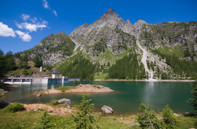 Scenic view of lake and mountains against sky