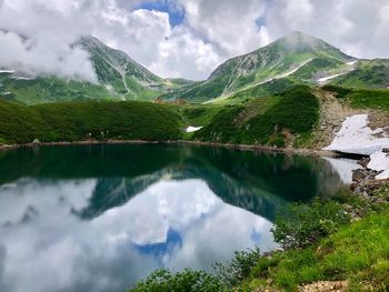 Panoramic view of lake and mountains against sky