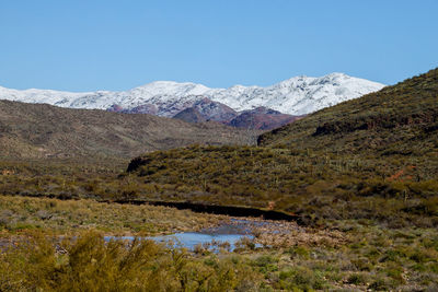 Scenic view of snowcapped mountains against blue sky