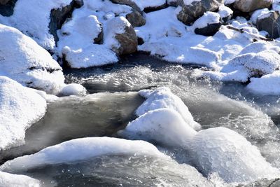 Close-up of frozen water