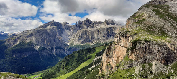 Panoramic view of landscape against sky