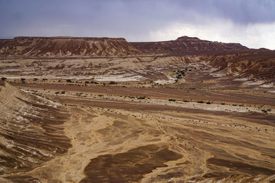 Scenic view of desert against sky