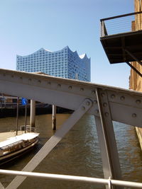 Modern building against clear blue sky