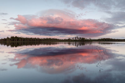 Scenic view of lake against sky during sunset