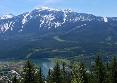 Scenic view of lake and mountains against sky