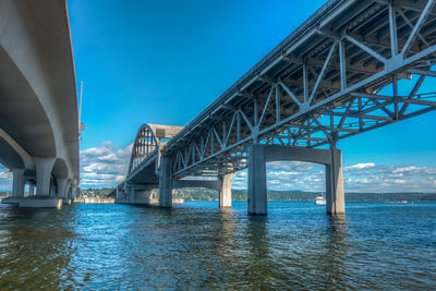 Bridge over river against blue sky