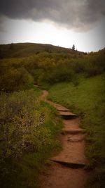 Scenic view of grassy field against cloudy sky