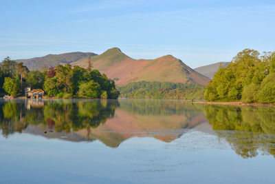 Scenic view of lake and mountains against sky