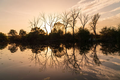 Scenic view of lake against sky during sunset